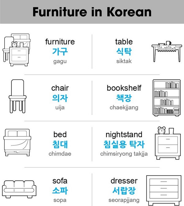 Từ vựng tiếng Hàn về đồ dùng trong nhà
